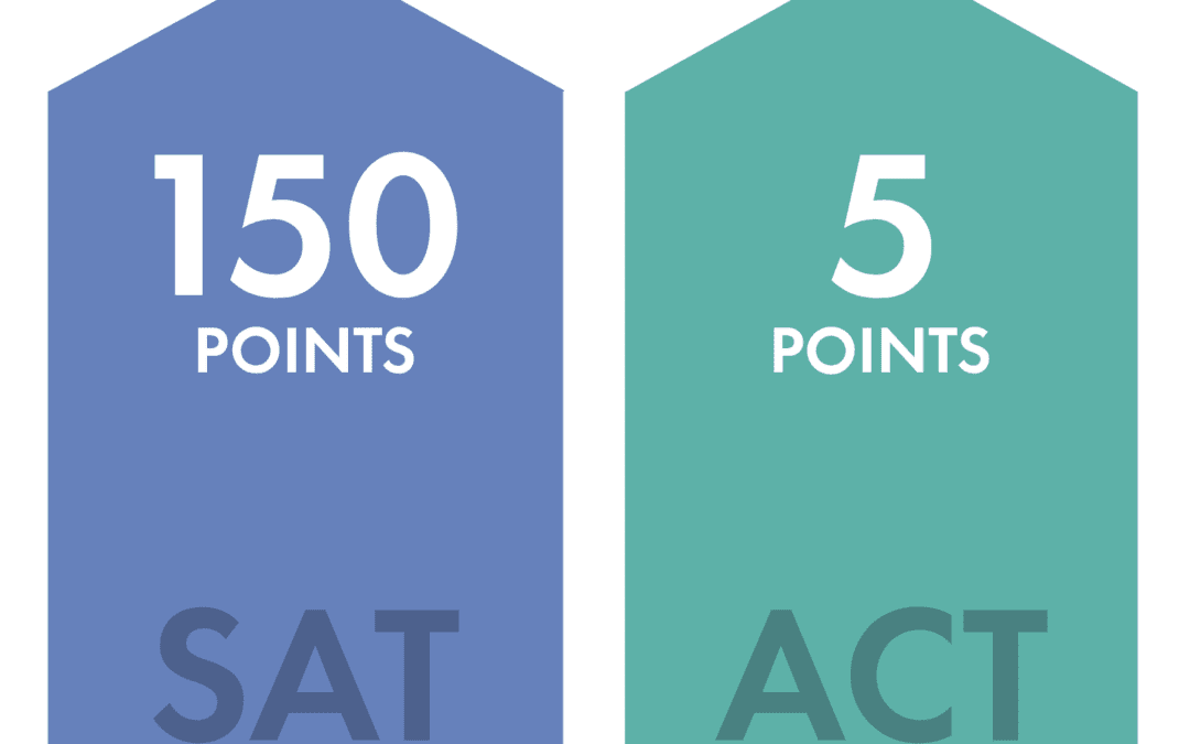 Accountability is the name of the game